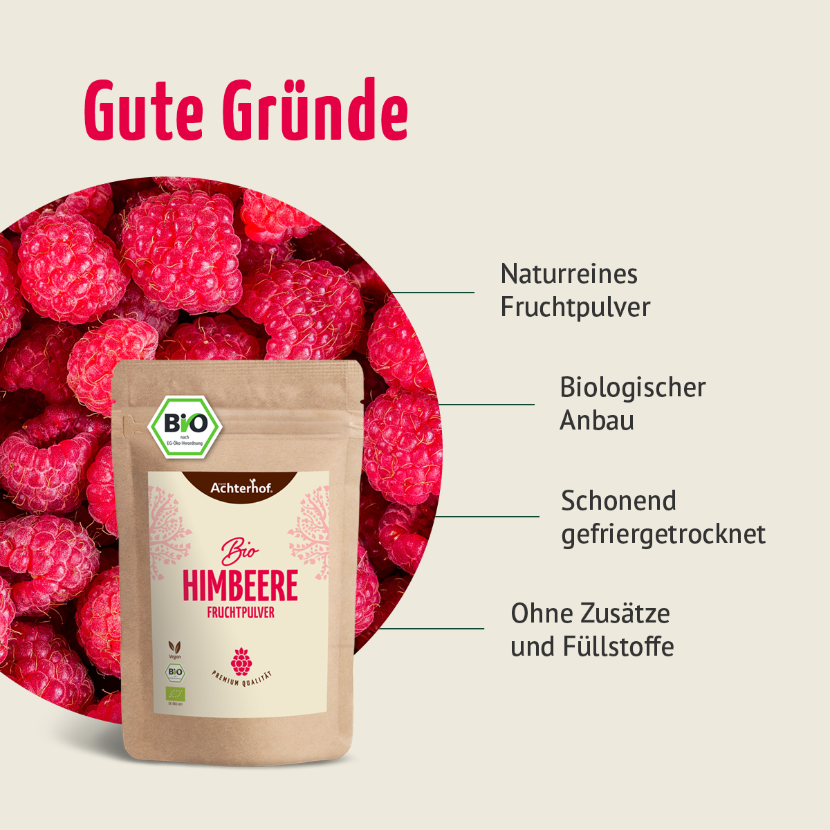 Bio Raspberry Matcha Set