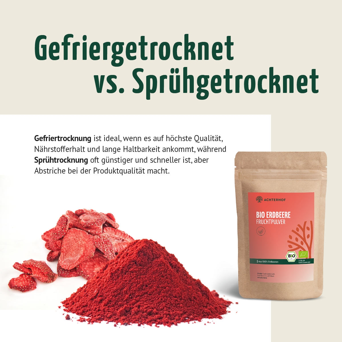 Bio Erdbeere Fruchtpulver (250g)