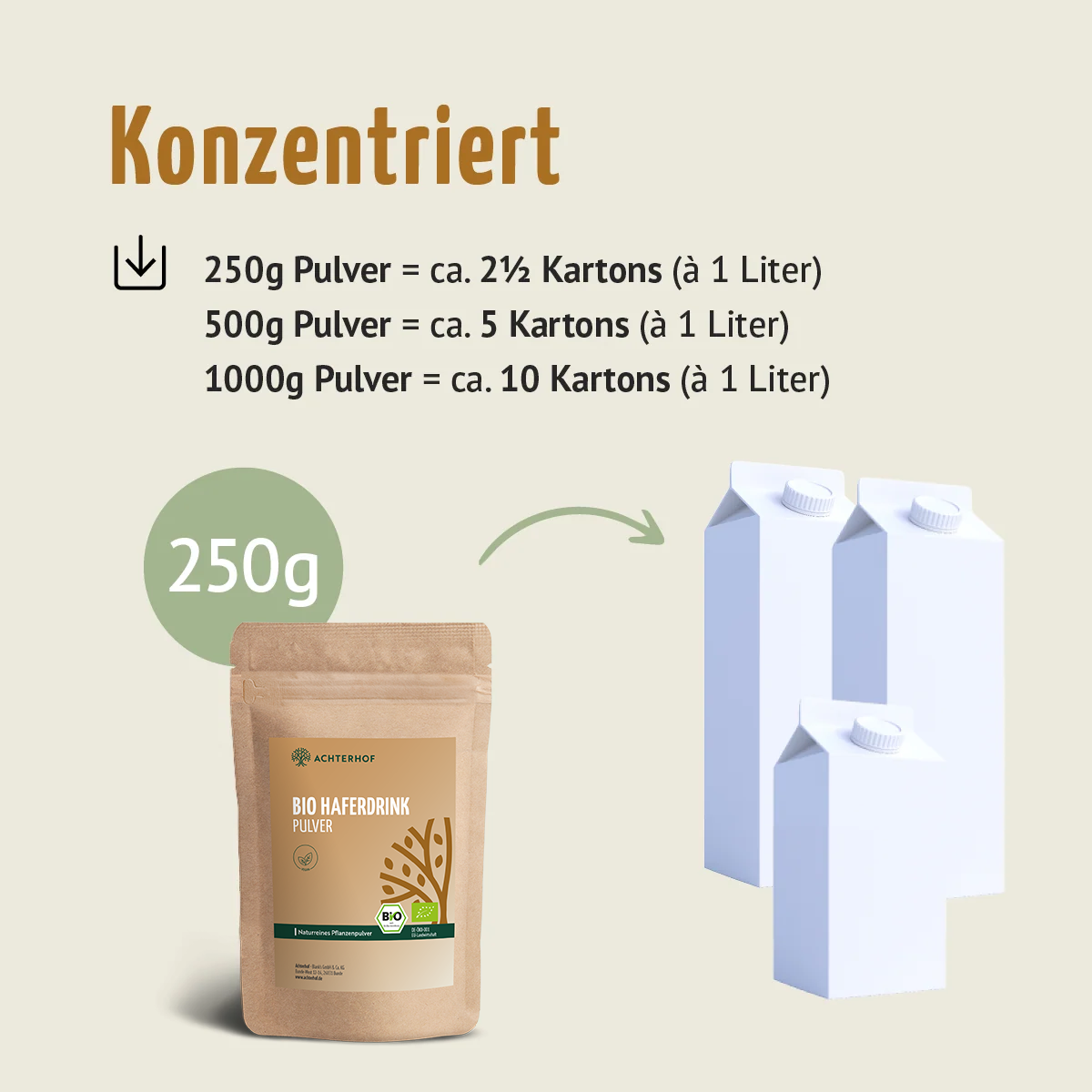 Bio Haferdrink Pulver (500g)