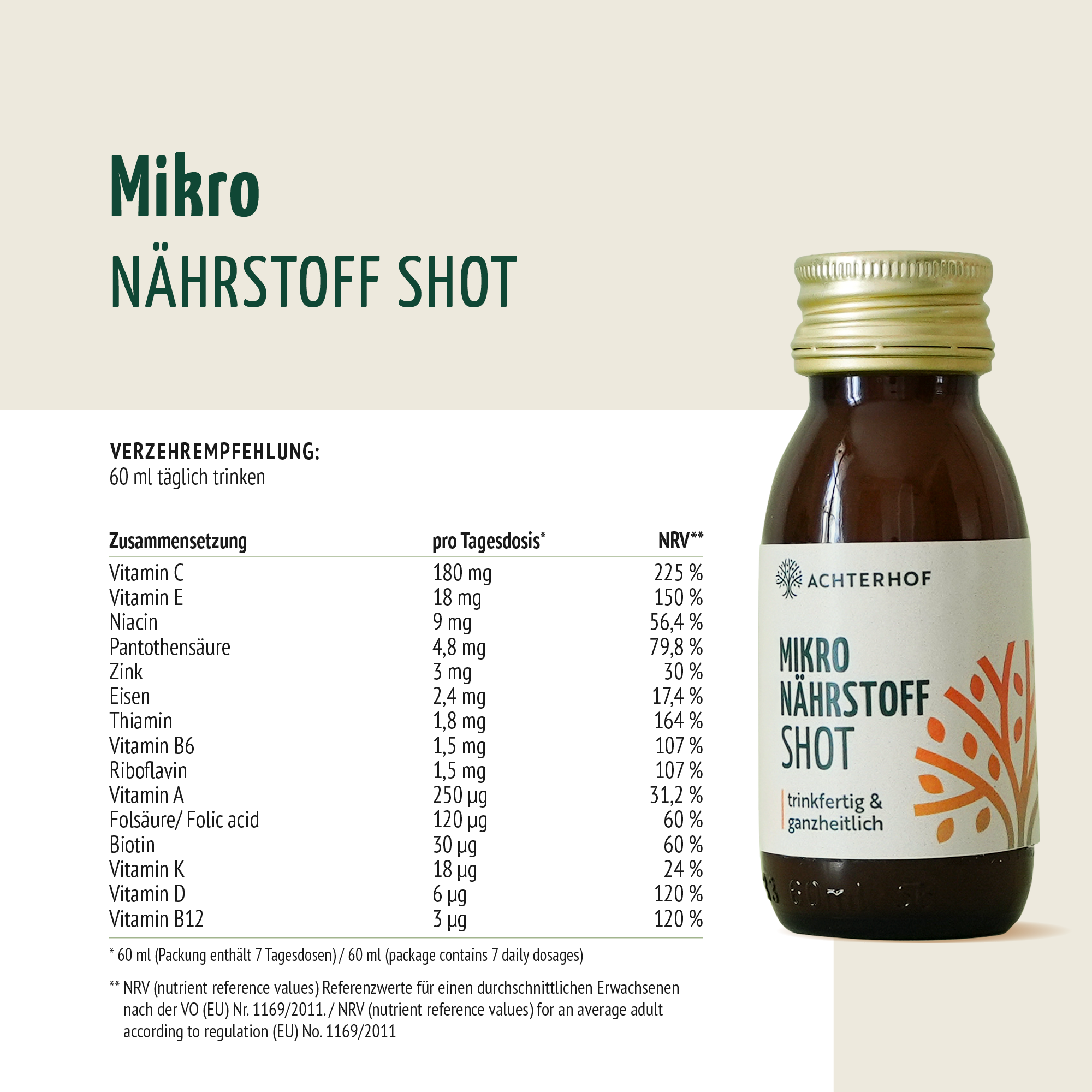 Fasten Mikronährstoff Paket