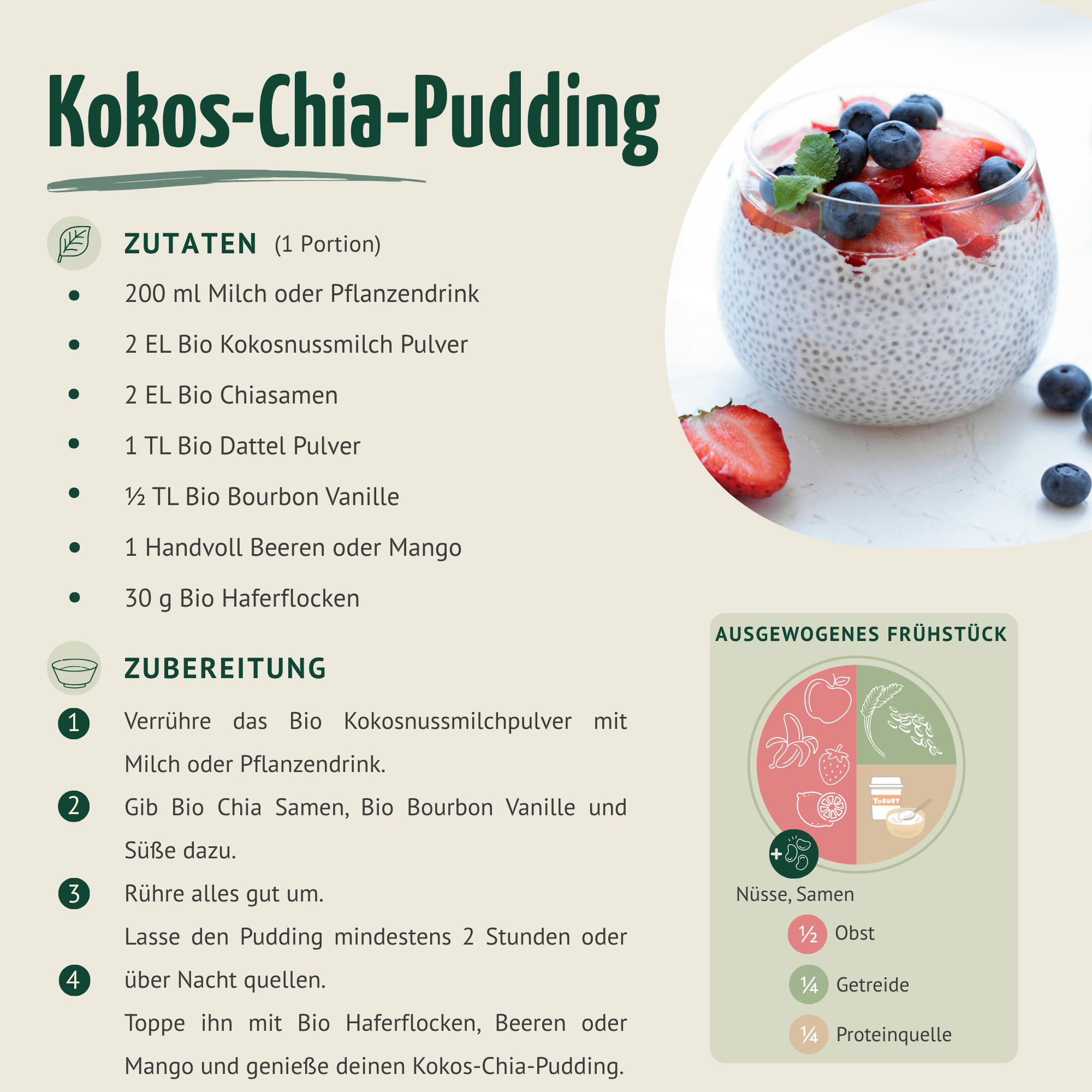 Bio Chiasamen schwarz (1000g)